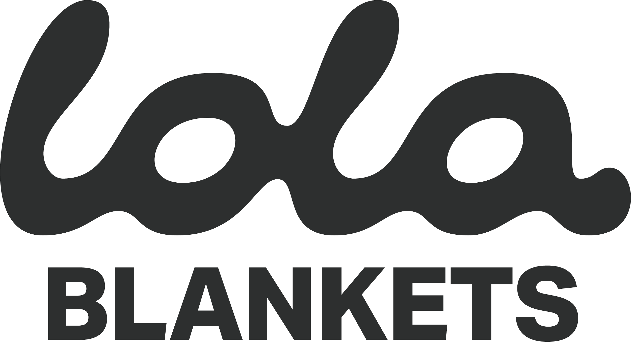 Lola Blankets